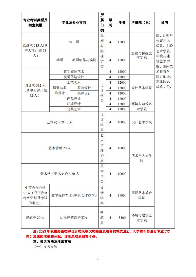 天津美术学院2023年本科招生简章2