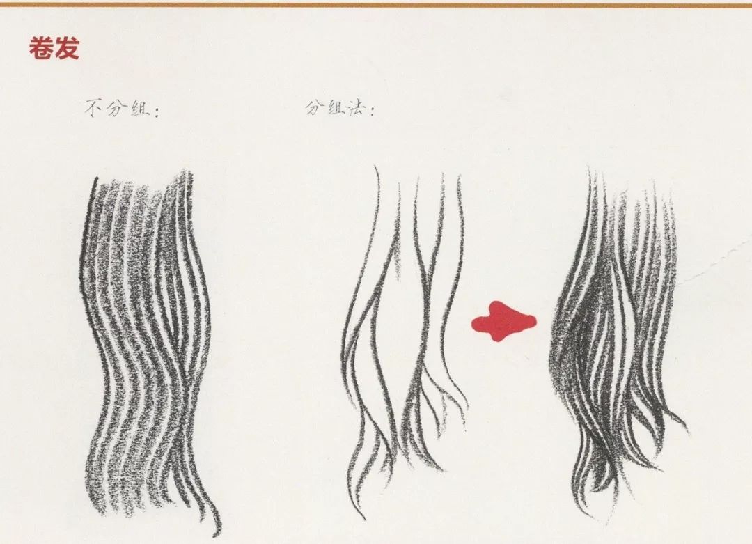 其他头发刻画 速写头发教程