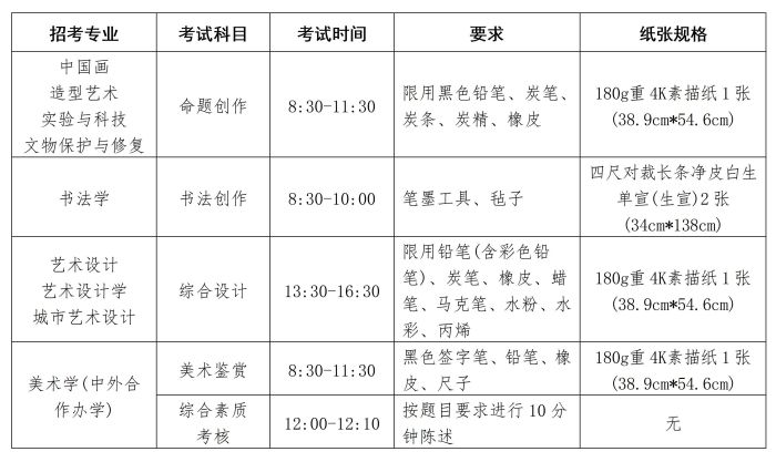 中央美术学院2024年线上考试时间安排