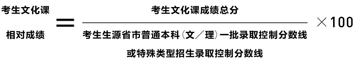 中央美术学院2024年文化课相对成绩计算公式