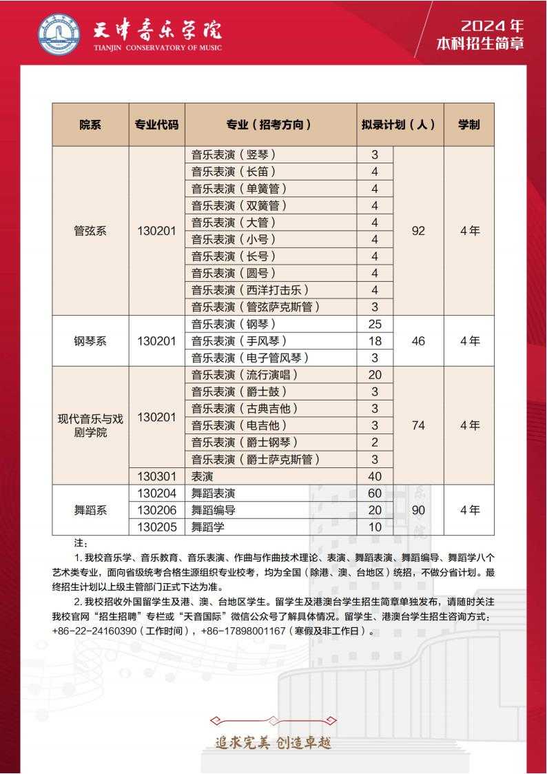 天津音乐学院2024年本科招生简章