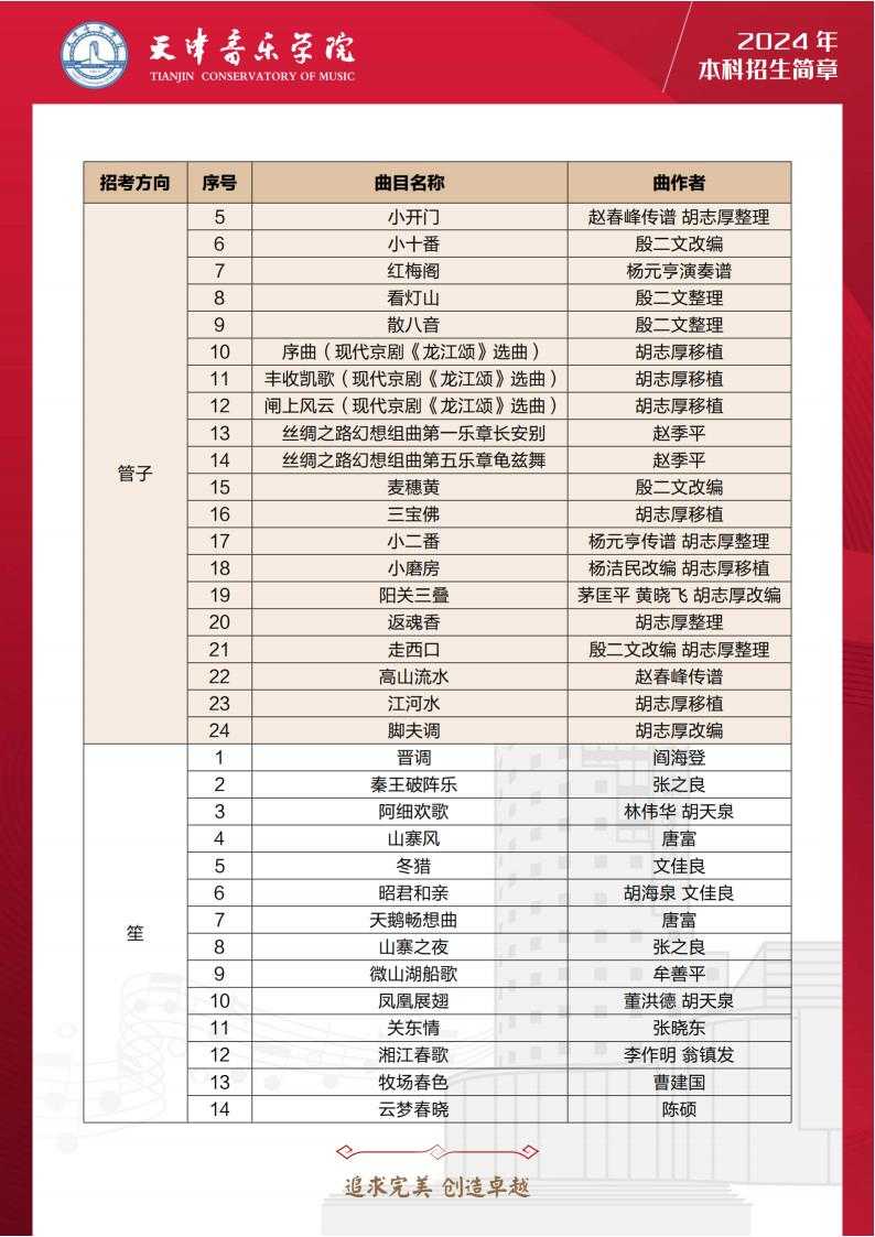 天津音乐学院2024年本科招生简章