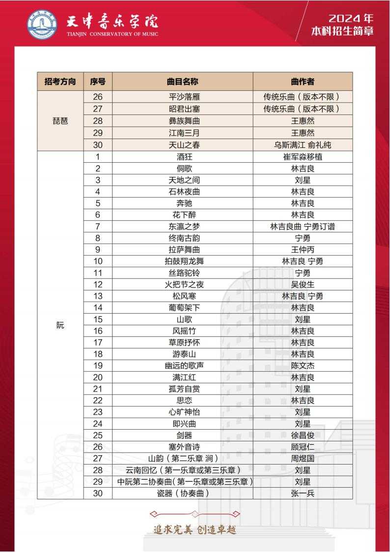 天津音乐学院2024年本科招生简章