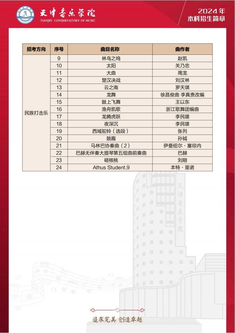 天津音乐学院2024年本科招生简章